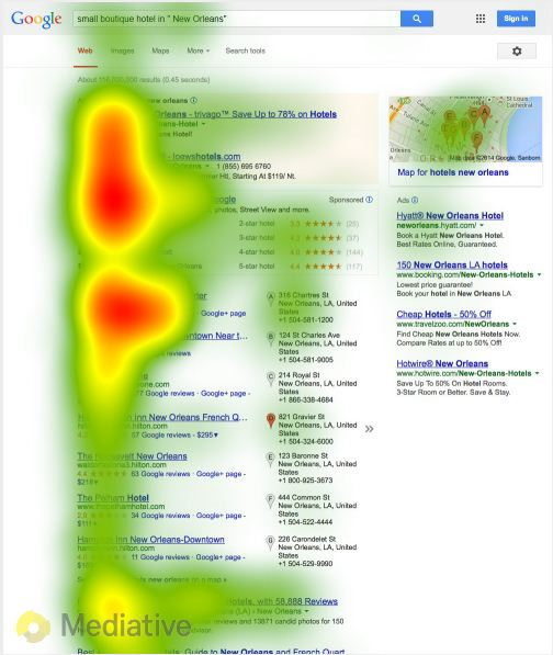 nuevo eye tracking de los usuarios en Google